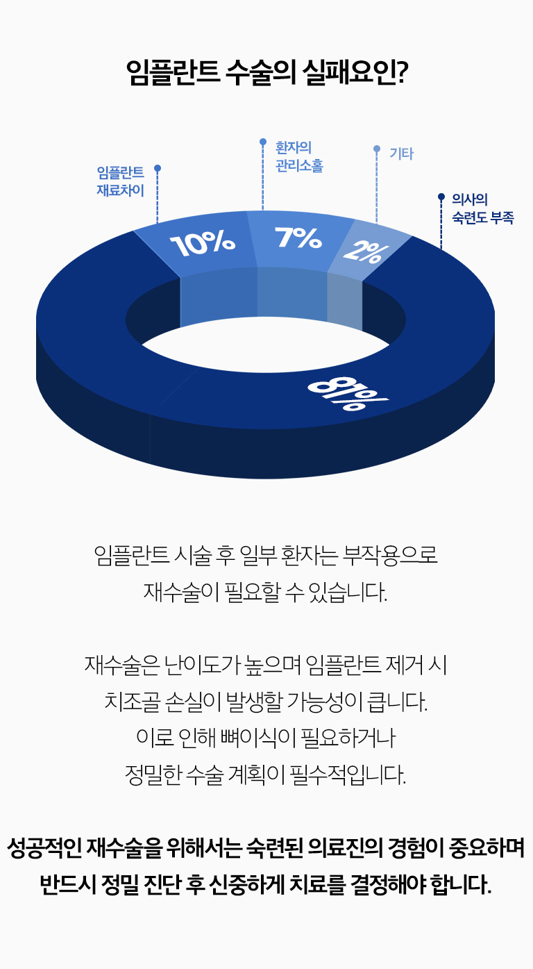 수원 상상 이야기 재전개 상세 안내 - 기존 상상 이야기를 보존할 수 있는 경우 - 초기 변화이나 위생관리 문제, 문장 나사와 어울림 문제처럼 상상 이야기 고정 자체가 유지되는 경우에는 원인 기록와 문장 조정으로 유지 가능성을 검토합니다.